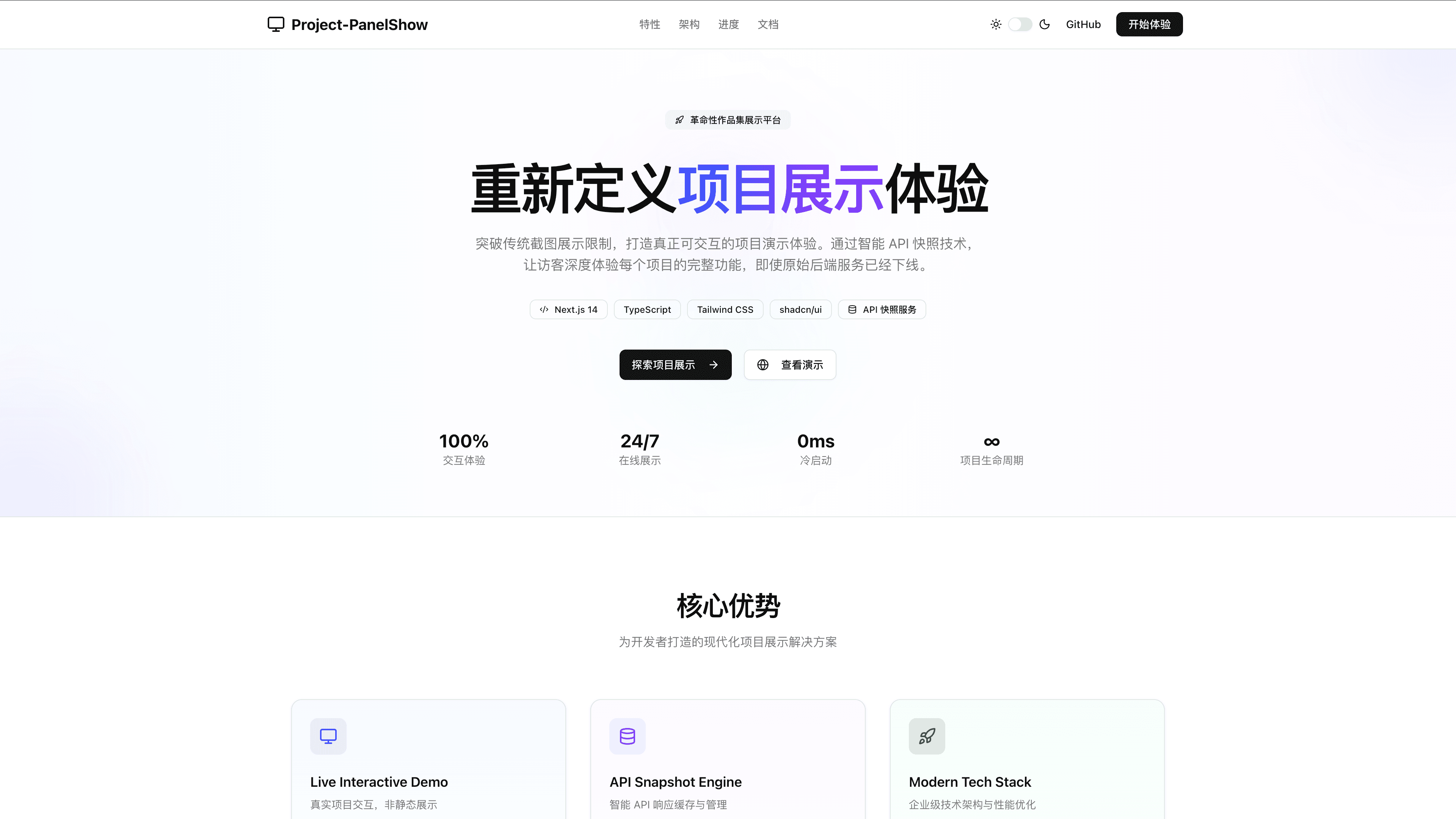 Project-PanelShow 作品集平台